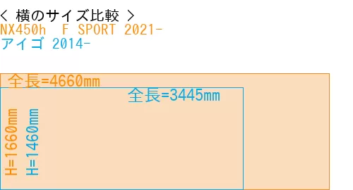 #NX450h+ F SPORT 2021- + アイゴ 2014-